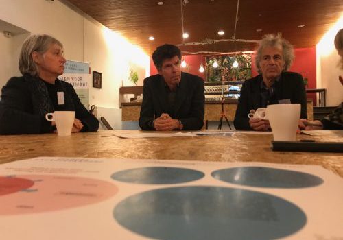 Interactieve netwerkbijeenkomst op weg naar het toekomstig GEA